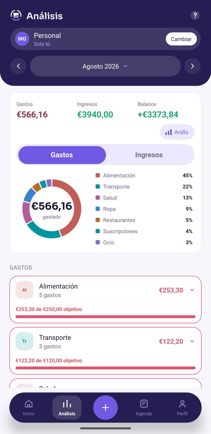 Pantalla de Análisis de HAVIA: gastos, ingresos y balance del mes,
        gráfica por semanas y objetivo por categoría