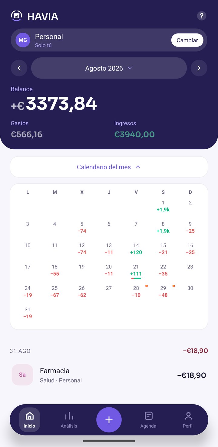 Calendario del mes en Inicio, con el gasto de cada día